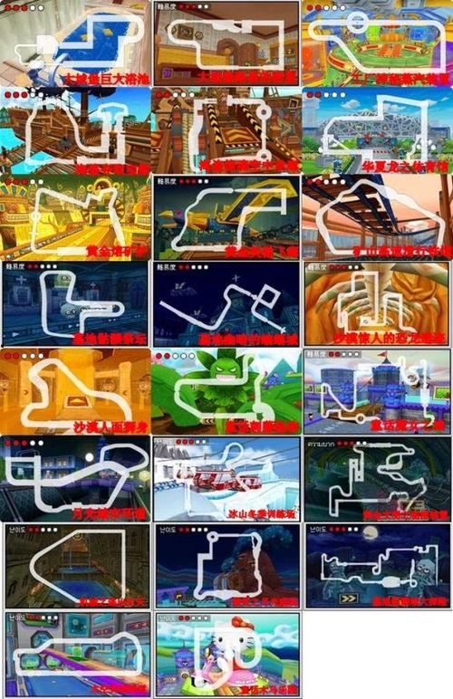 跑跑端游最新爆料下载,新爆料揭秘,全新赛道与角色即将上线! 第3张 跑跑端游最新爆料下载,新爆料揭秘,全新赛道与角色即将上线! 第3张